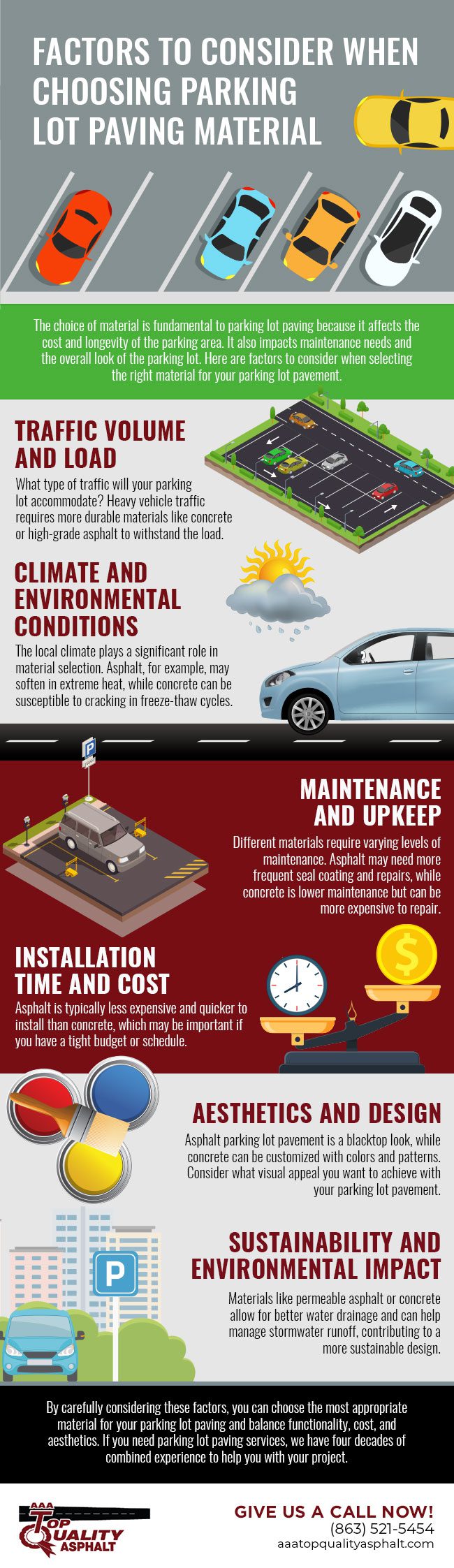 infographic